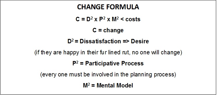 Change Formula